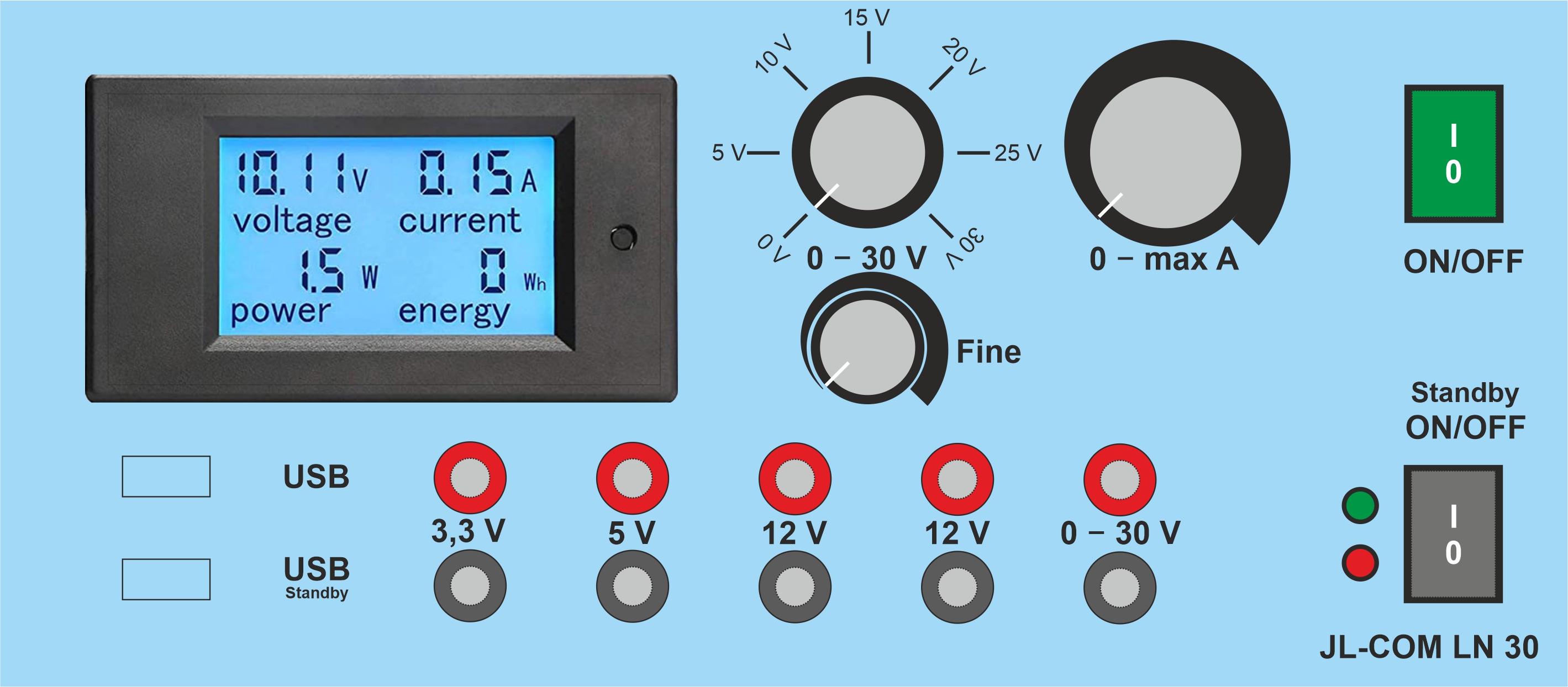 Frontpanel