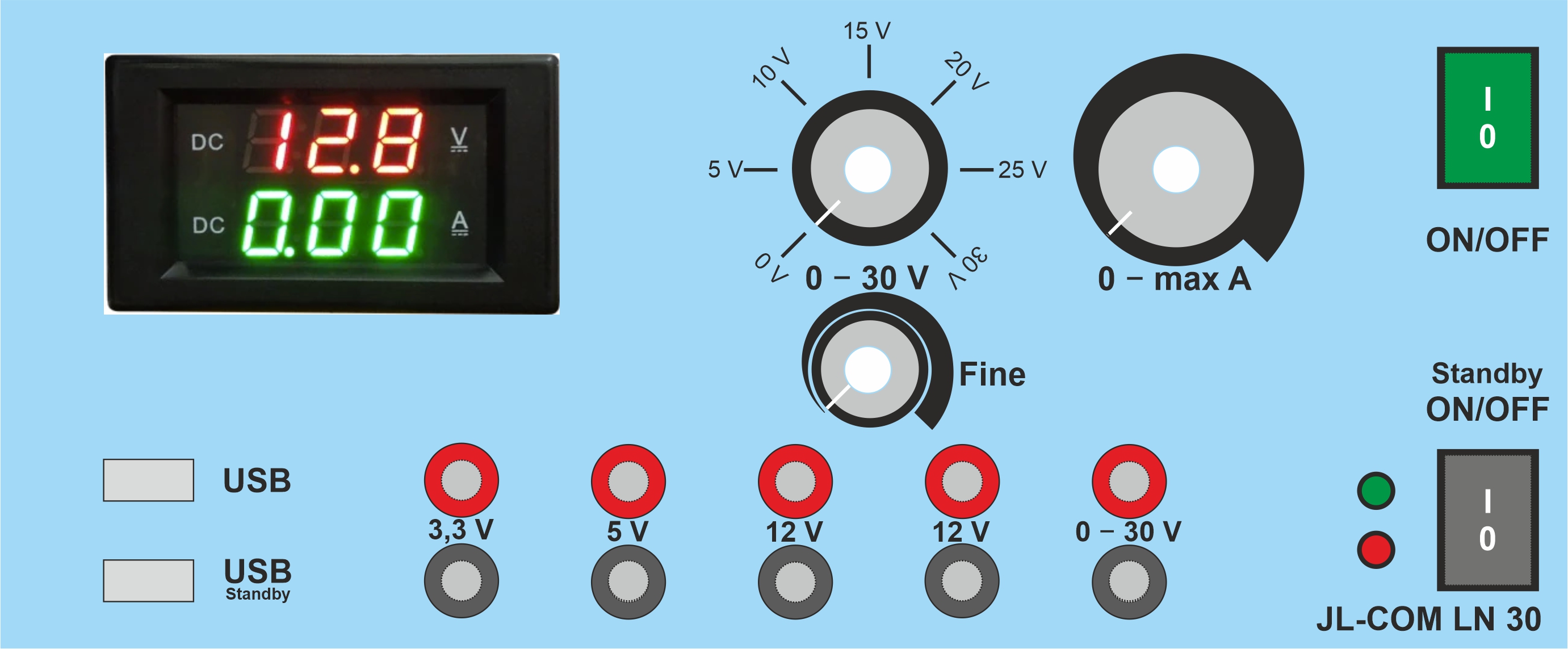 Frontpanel